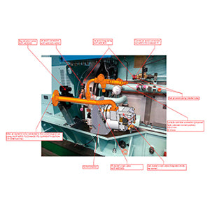 GALI RETROFIT